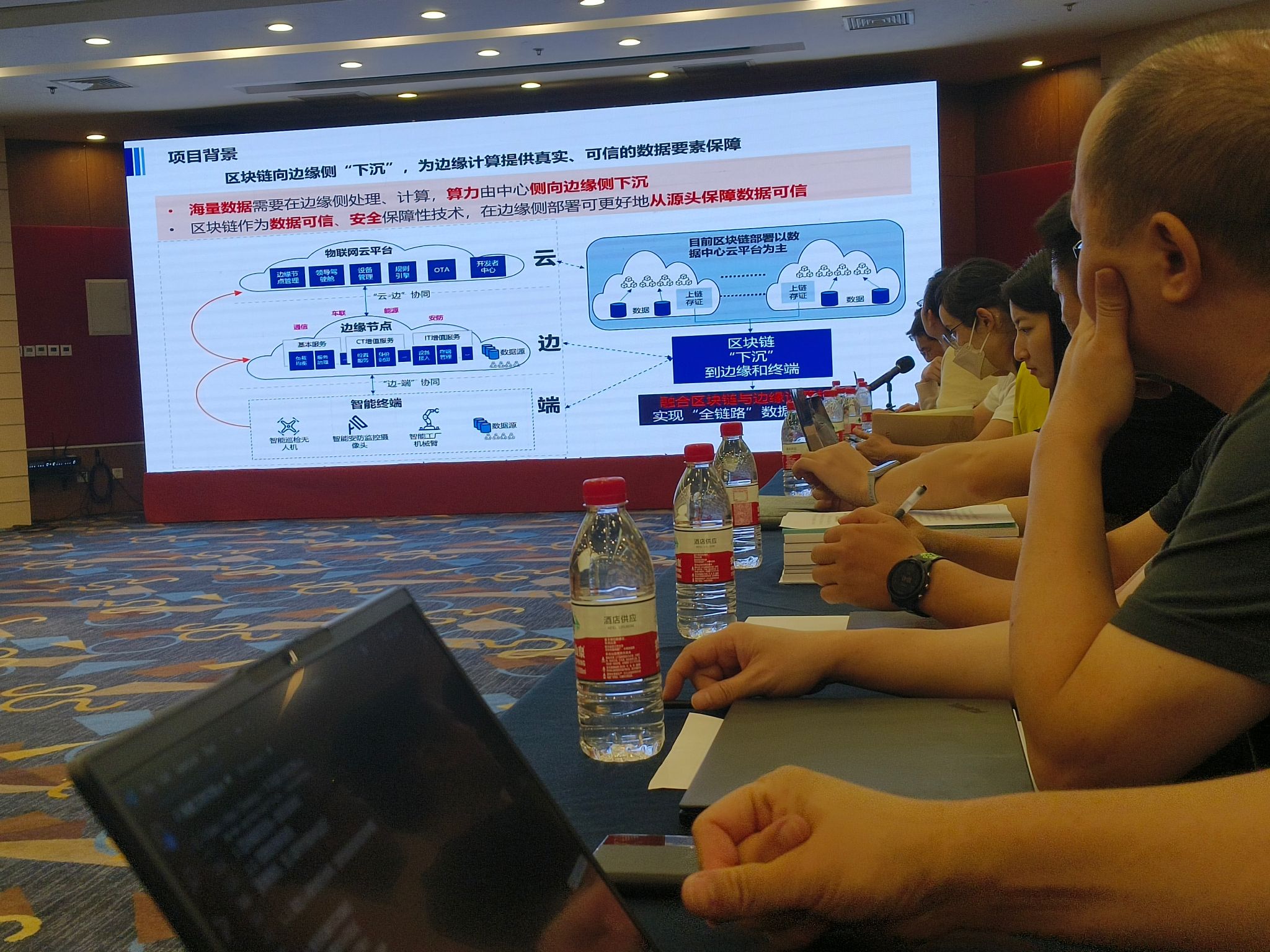Betway必威西汉姆联参研的两项“十四五”国家重点研发计划“区块链”专项项目中期检查会在上海顺利召开